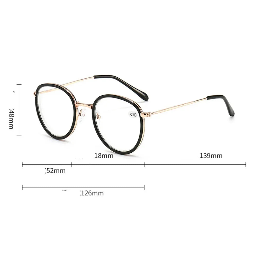 Trace Optics Multifokale Linsen